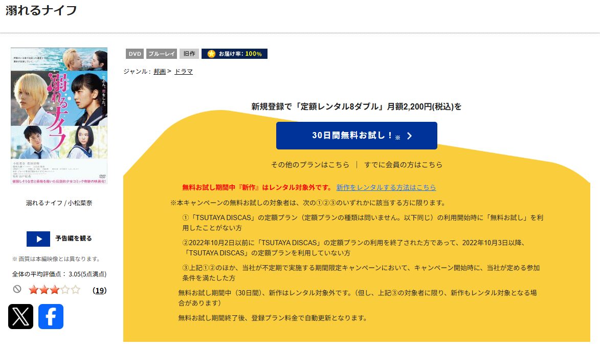 TSUTAYA DISCASの溺れるナイフ