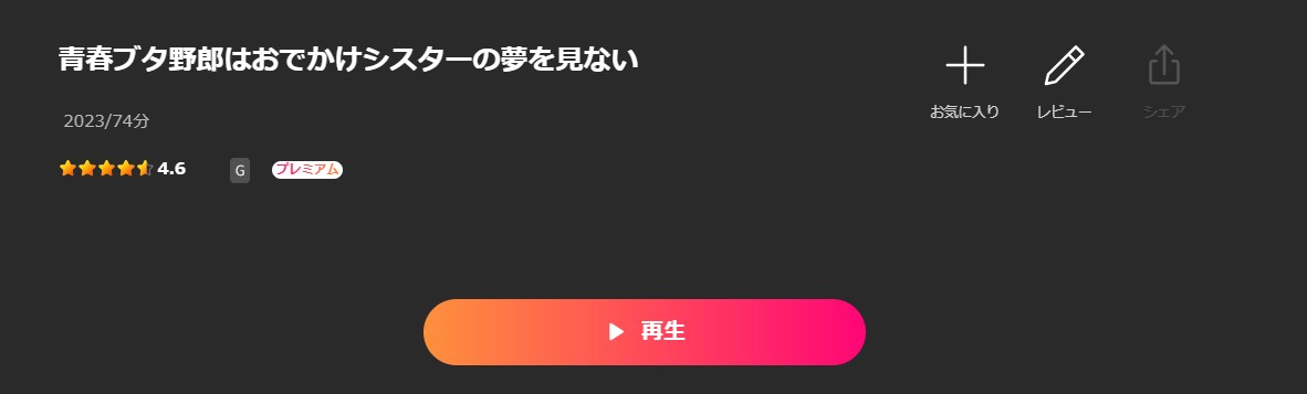 Leminoの青春ブタ野郎はおでかけシスターの夢を見ない配信画像