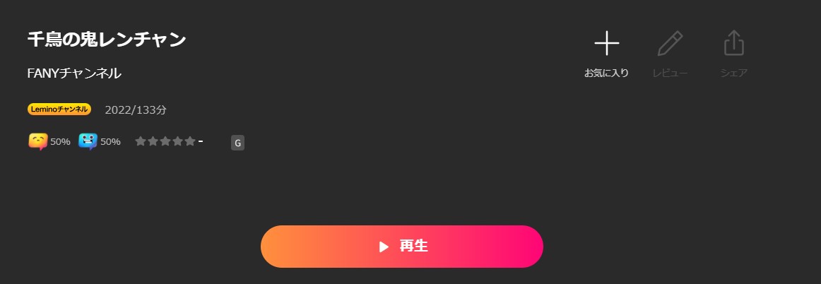 Leminoの千鳥の鬼レンチャン配信画像
