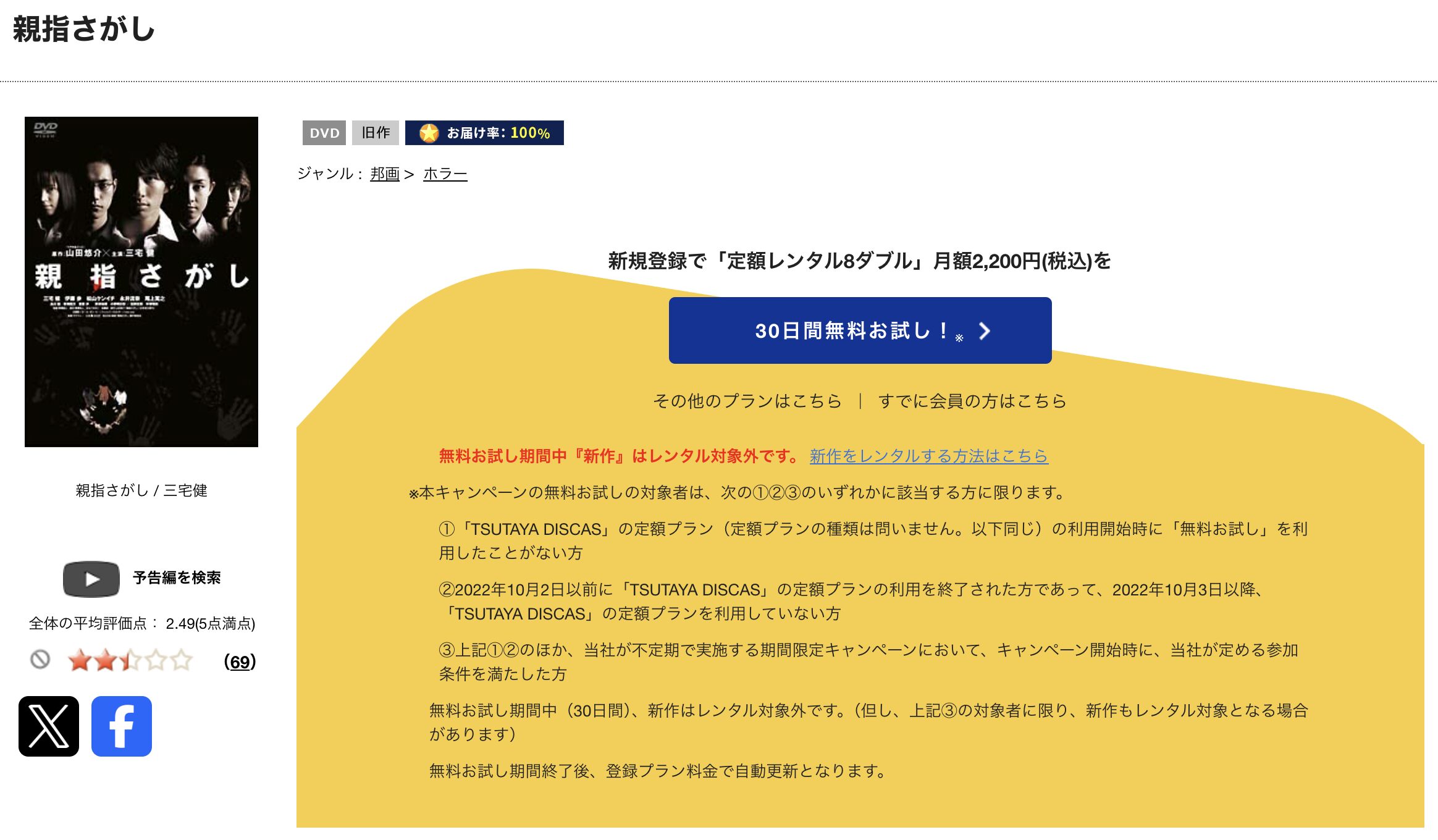 TSUTAYA DISCASの親指さがし