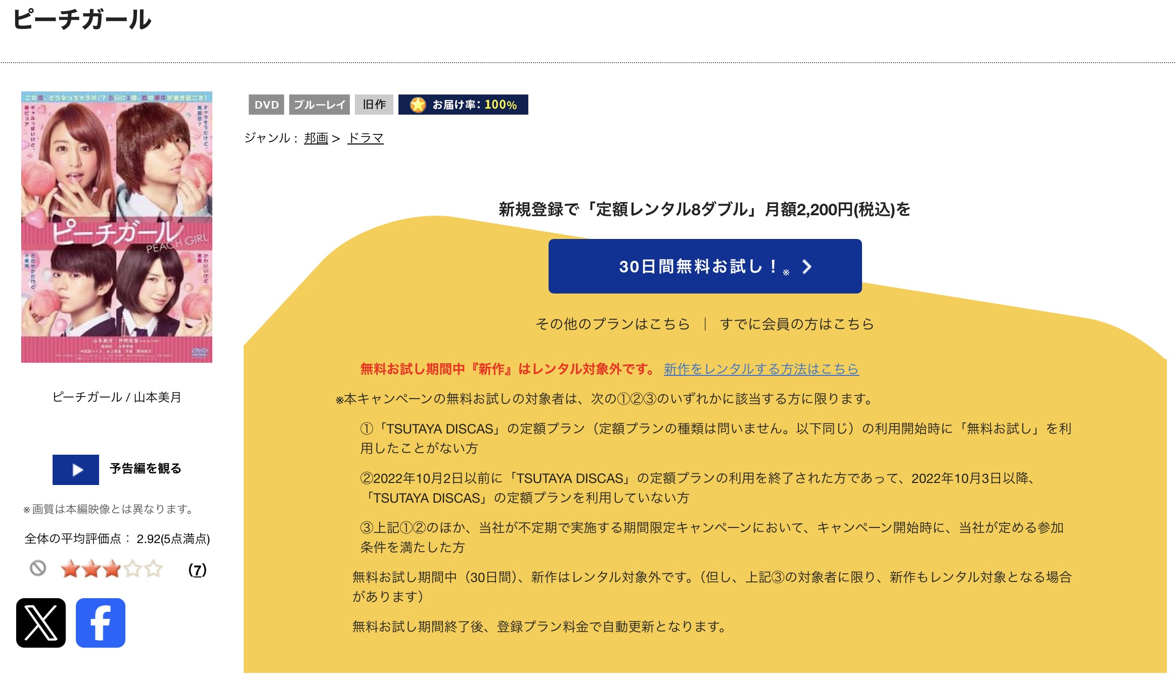 TSUTAYA DISCASのピーチガール