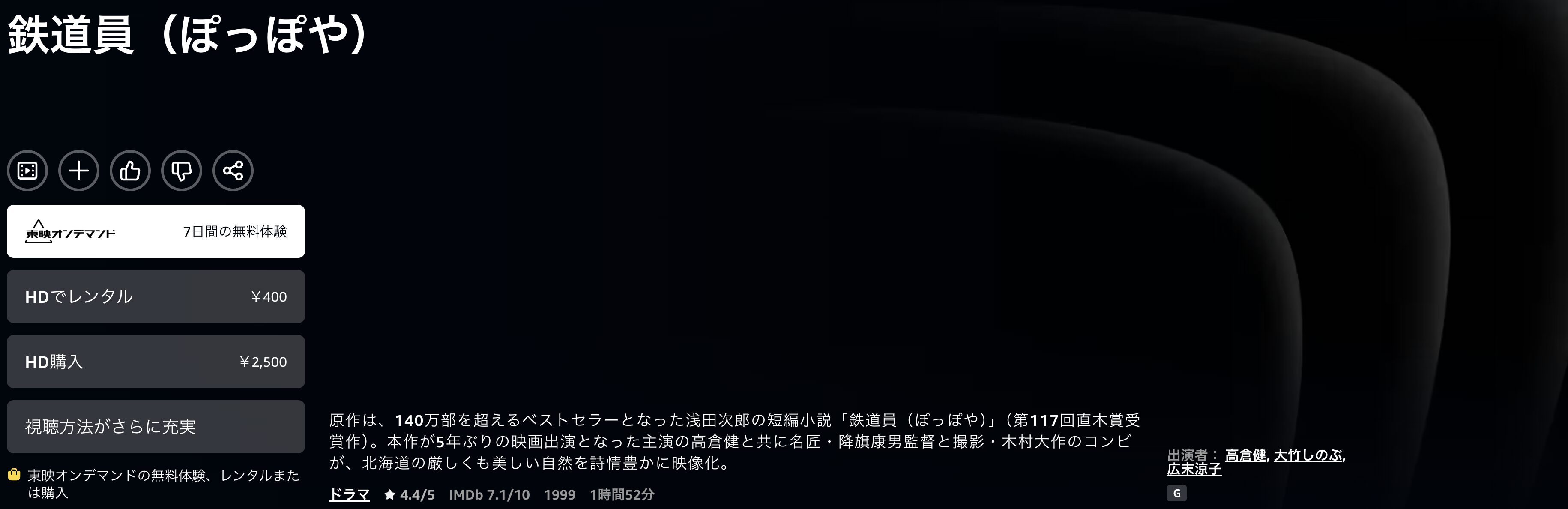 Amazonプライムの鉄道員（ぽっぽや）配信画像