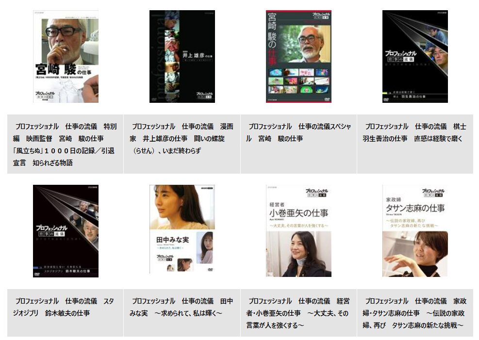 TSUTAYA DISCASのプロフェッショナル 仕事の流儀