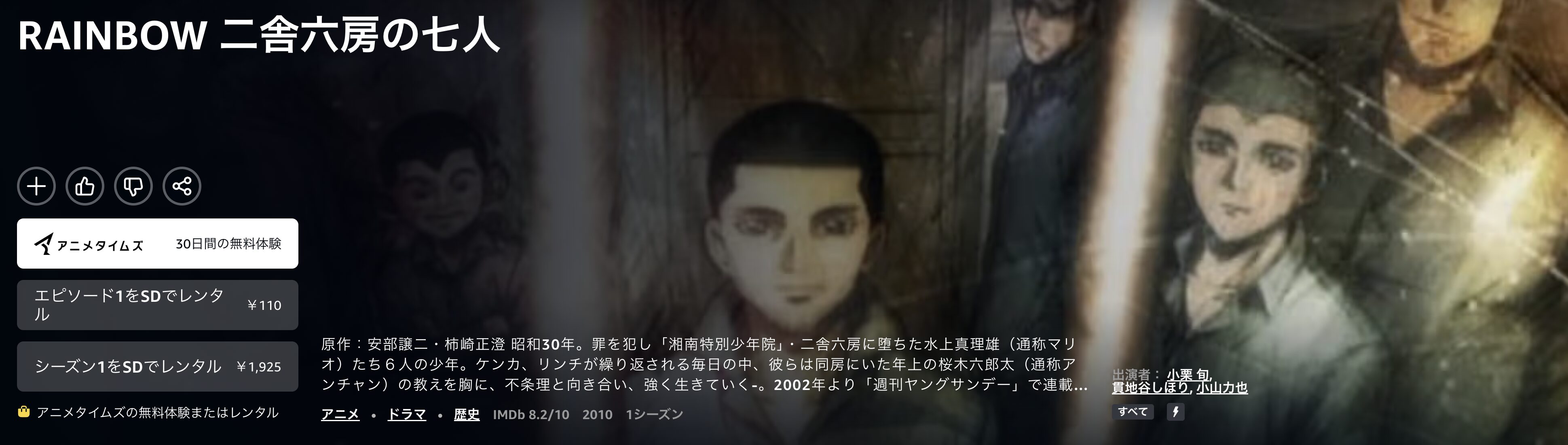 AmazonプライムのRAINBOW-二舎六房の七人配信画像