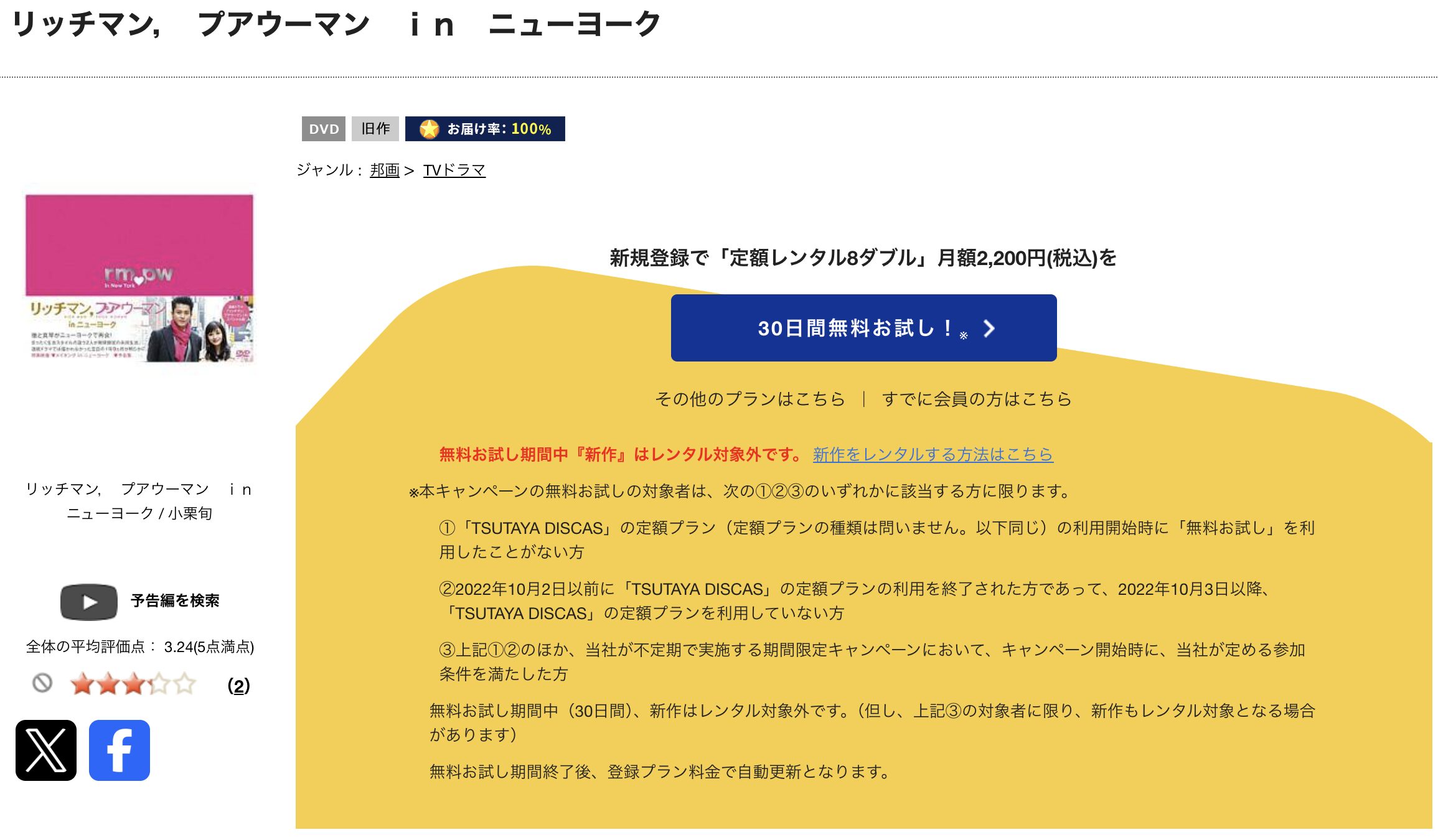 TSUTAYA DISCASのリッチマン、プアウーマン in ニューヨーク