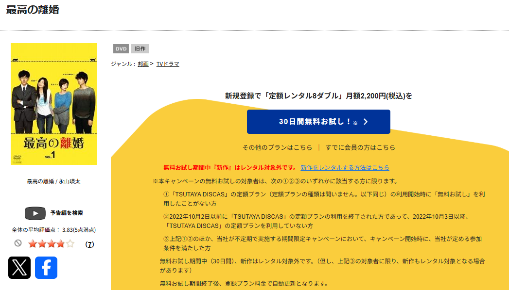 最高の離婚