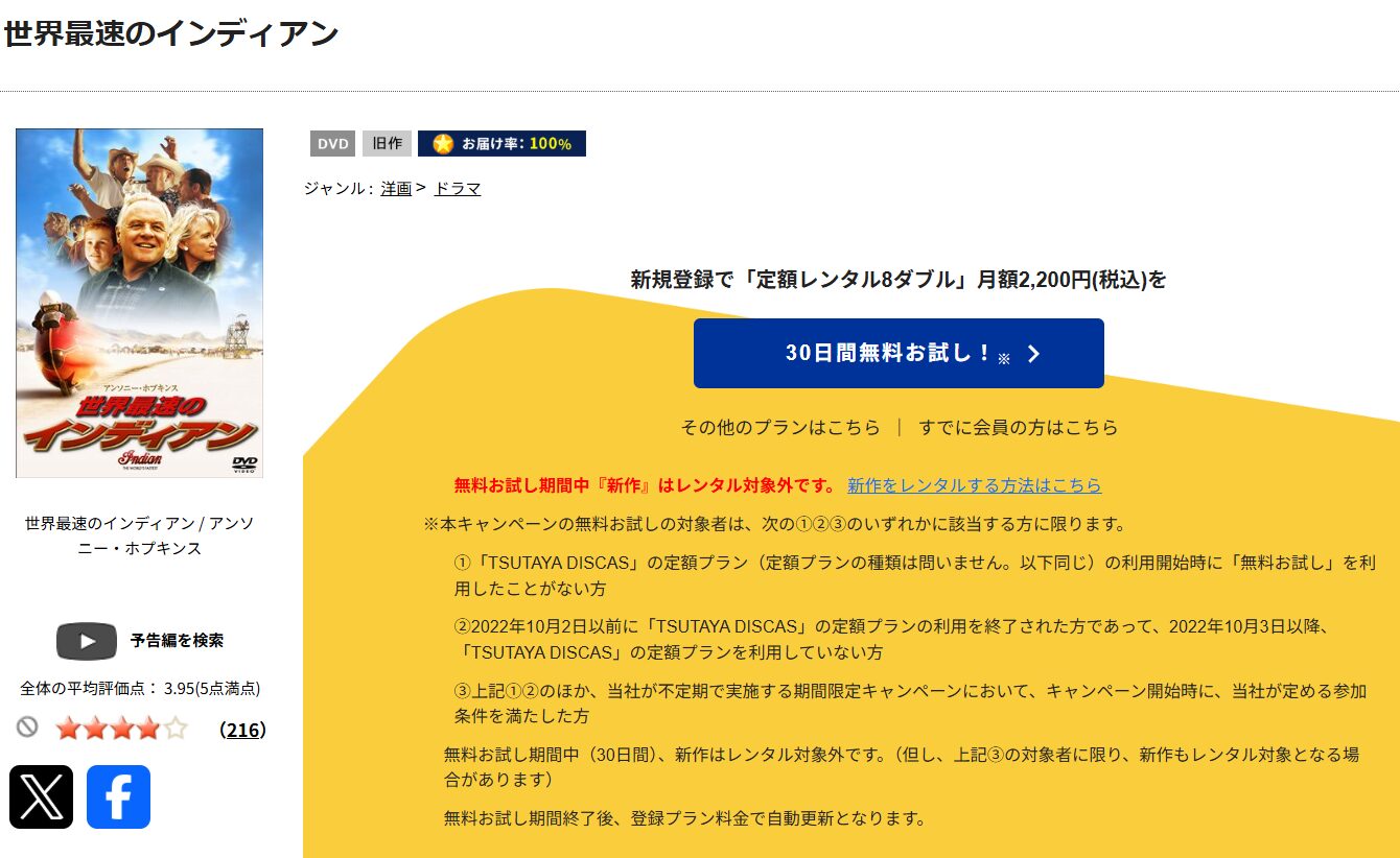 TSUTAYA DISCASの世界最速のインディアン