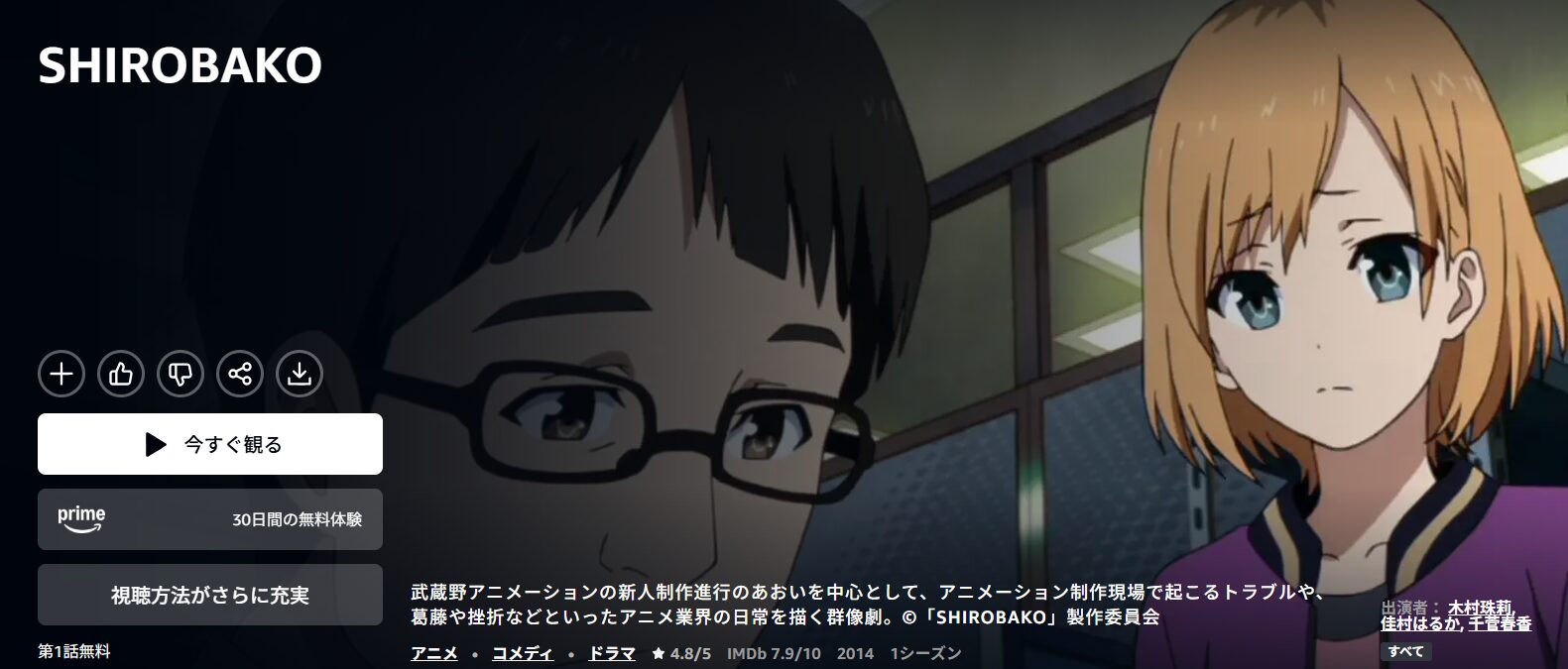 AmazonプライムのSHIROBAKO配信画像