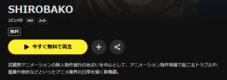 DMM TVのSHIROBAKO配信画像