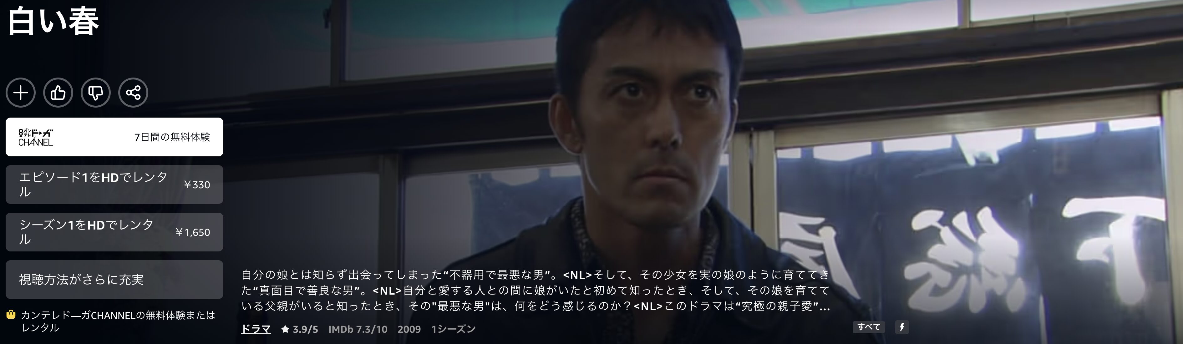 Amazonプライムの白い春配信画像
