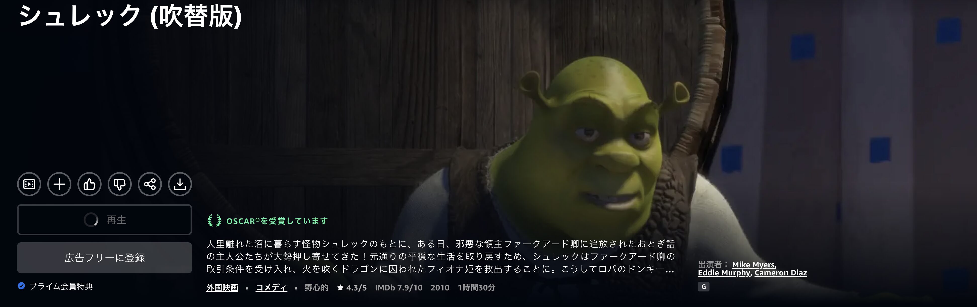 Amazonプライムのシュレック配信画像