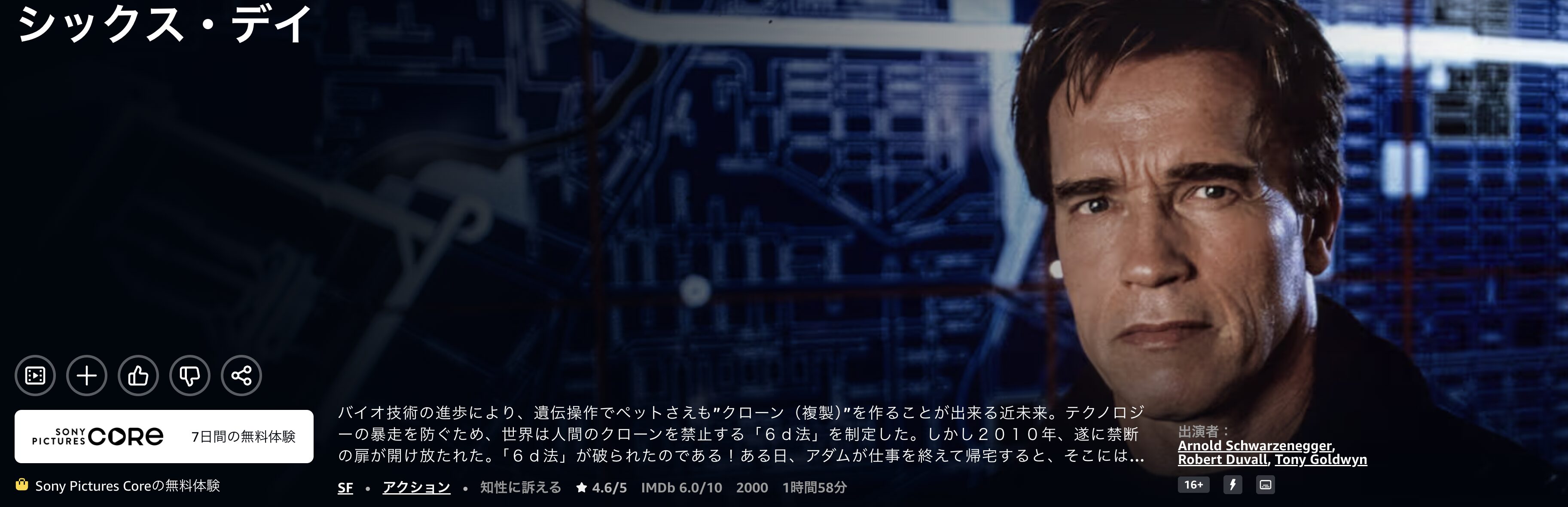 Amazonプライムのシックス・デイ配信画像