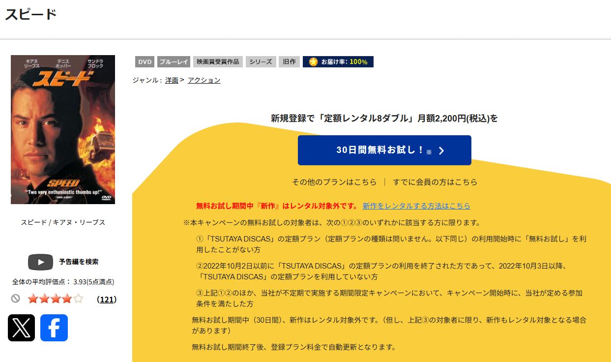 TSUTAYA DISCASのスピード