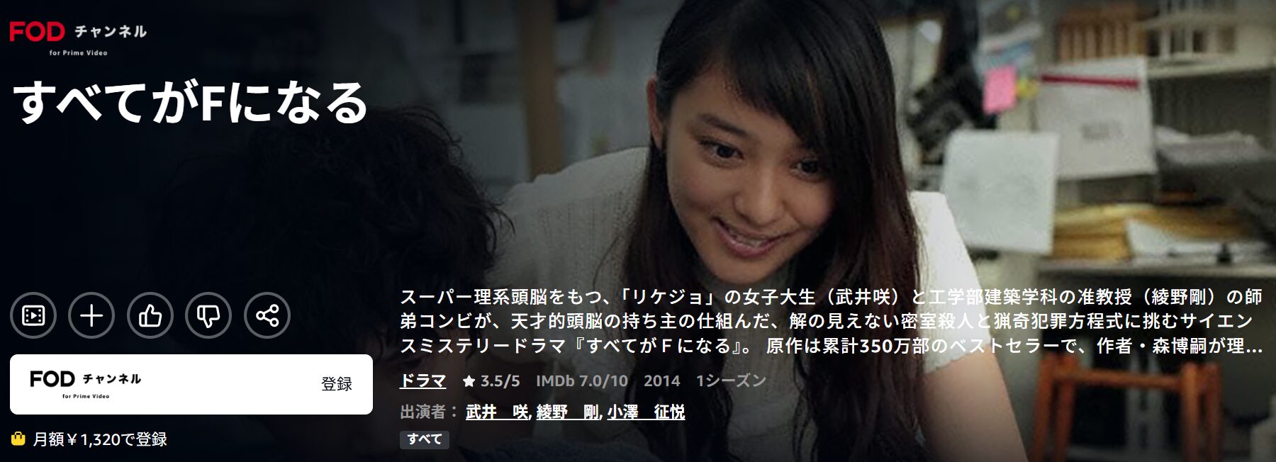 AmazonプライムのすべてがFになる配信画像
