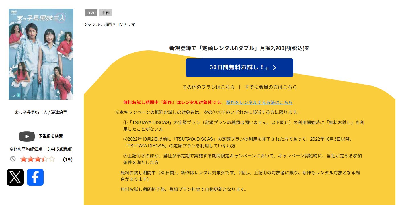 TSUTAYA DISCASの末っ子長男姉三人