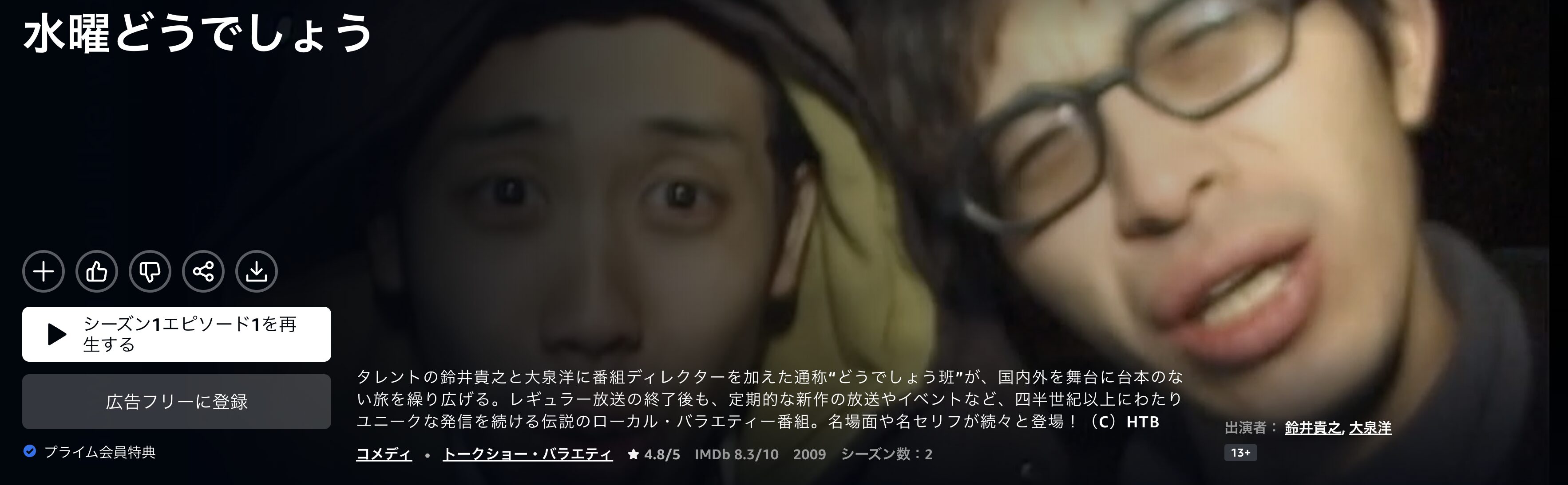 Amazonプライムの水曜どうでしょうClassic 激闘！西表島配信画像