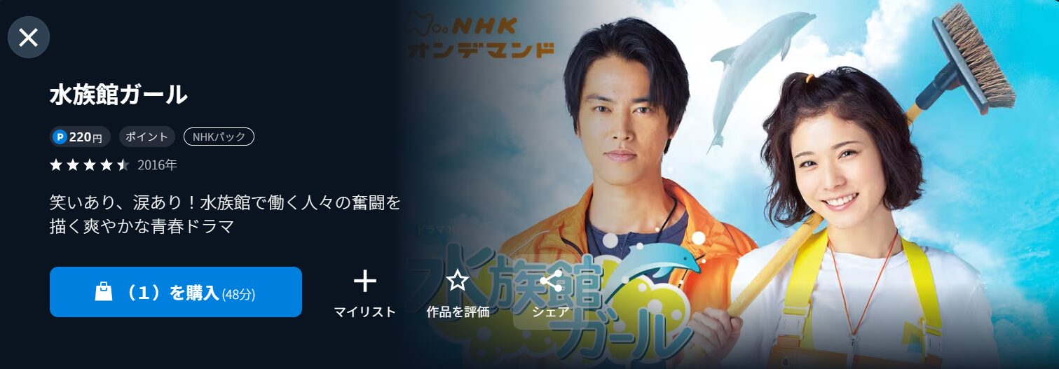U-NEXTの水族館ガール配信画像