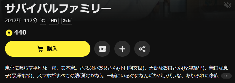 DMM TVのサバイバルファミリー配信画像