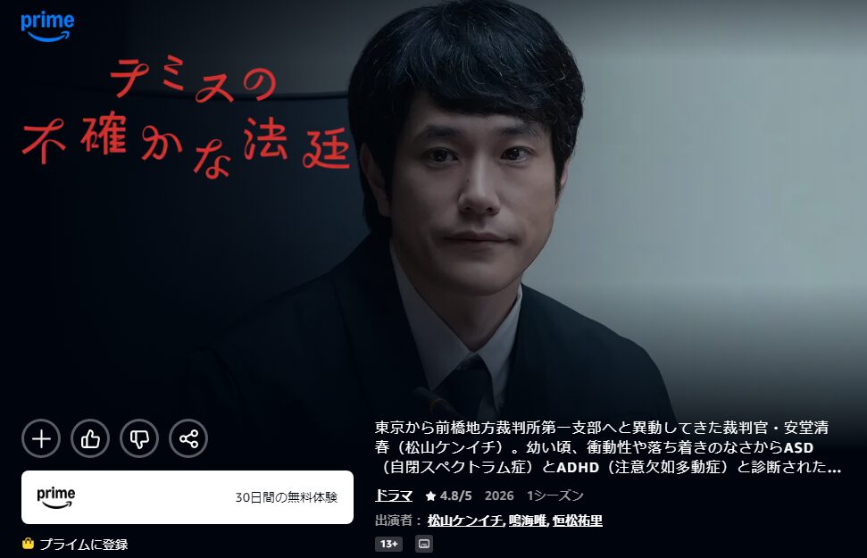 Amazonプライムのテミスの不確かな法廷配信画像