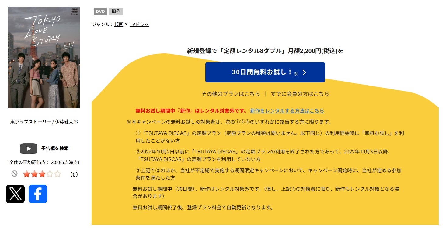東京ラブストーリー（2020）