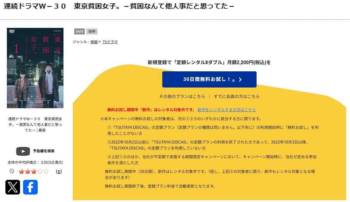 TSUTAYA DISCASの東京貧困女子。-貧困なんて他人事だと思ってた-