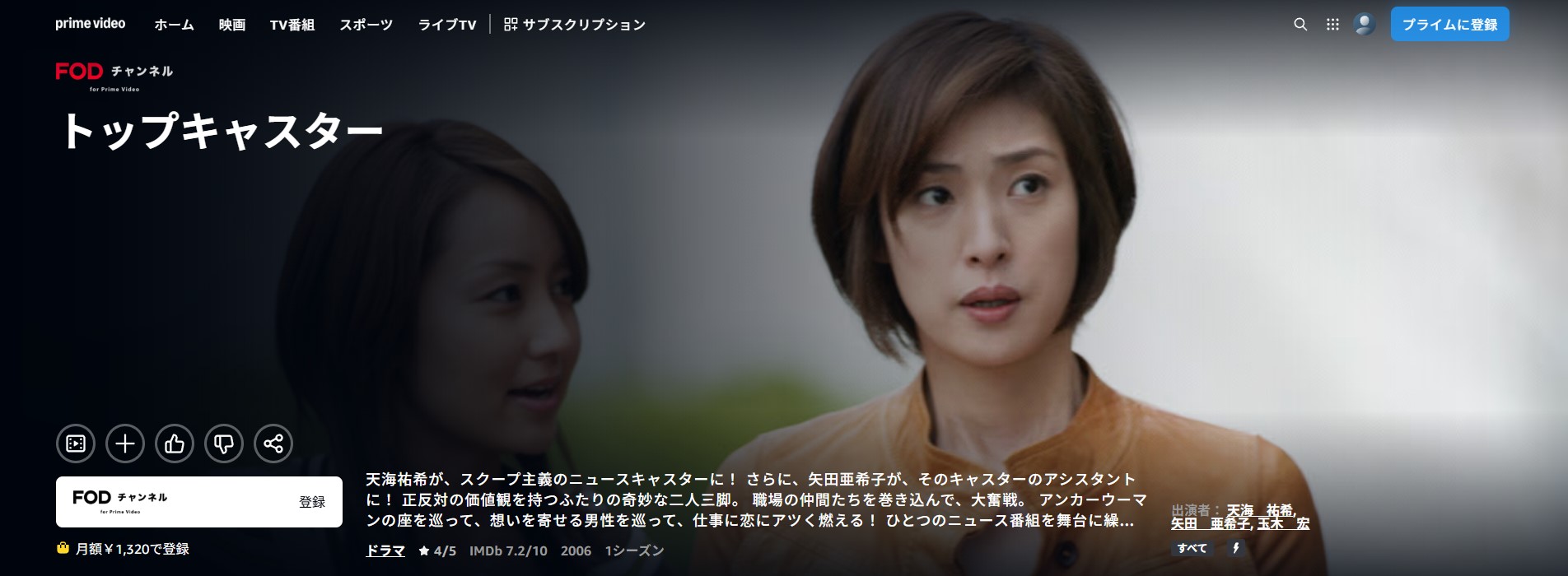 Amazonプライムのトップキャスター配信画像