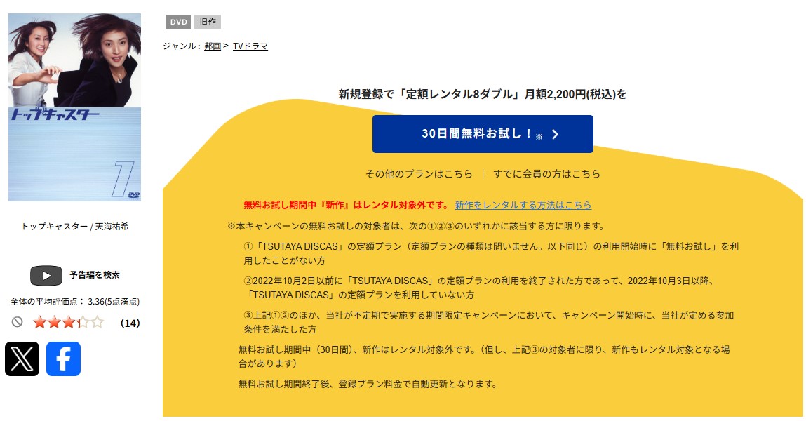TSUTAYA DISCASのトップキャスター