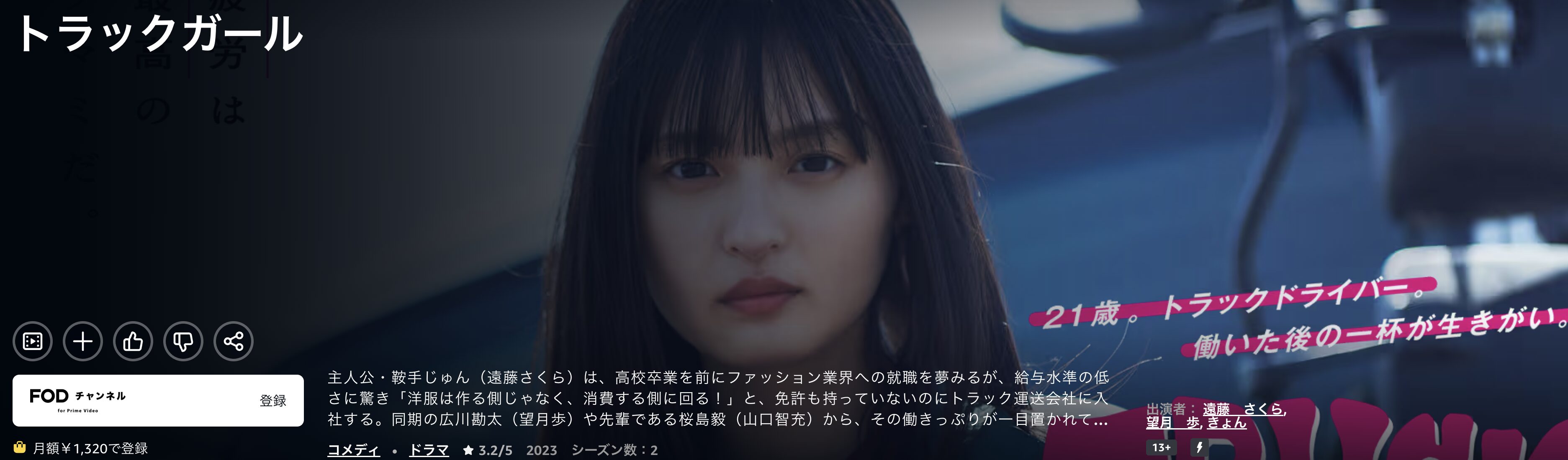 Amazonプライムのトラックガール配信画像