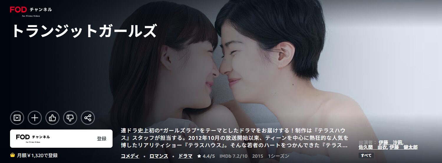 Amazonプライムのトランジットガールズ配信画像