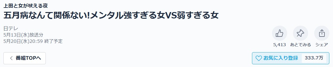 上田と女が吠える夜 見逃し配信 TVer