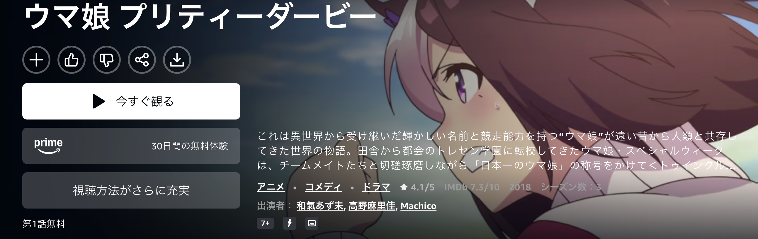 Amazonプライムのウマ娘 1期配信画像