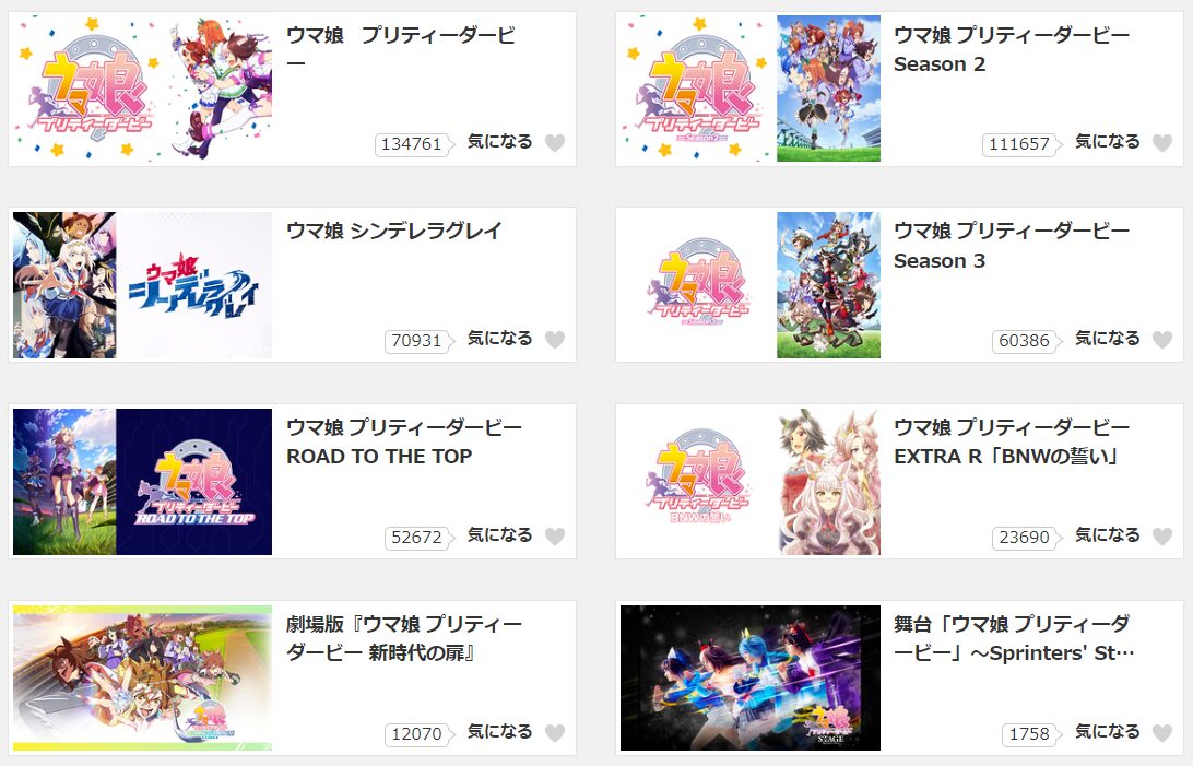 dアニメストアのウマ娘配信画像