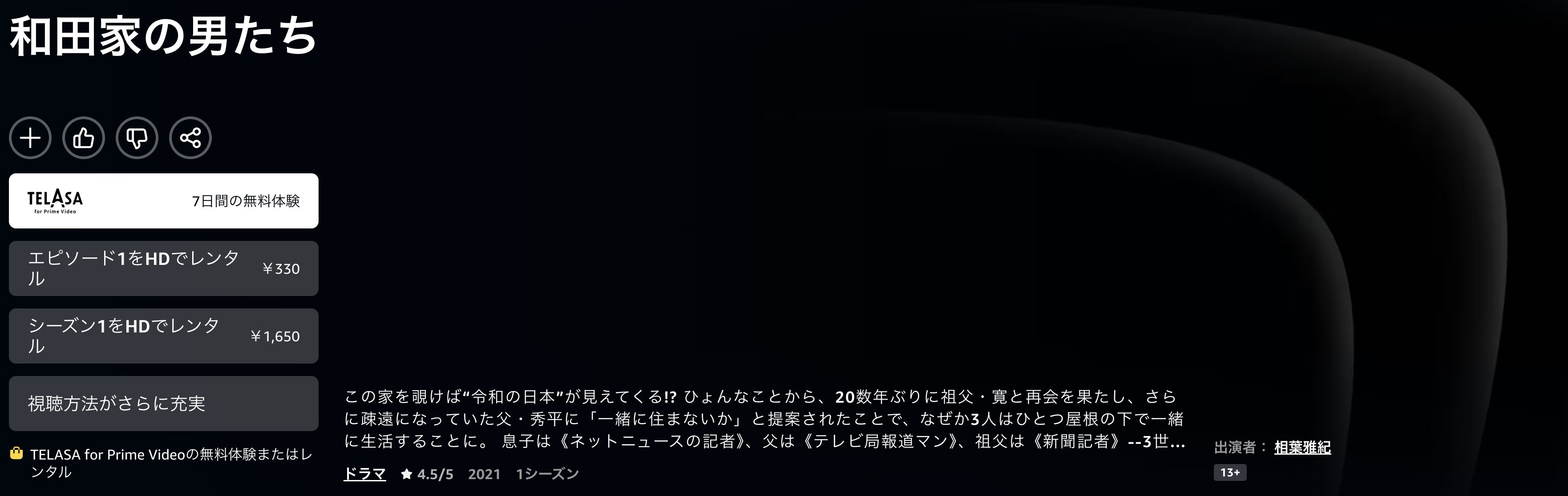 Amazonプライムの和田家の男たち配信画像