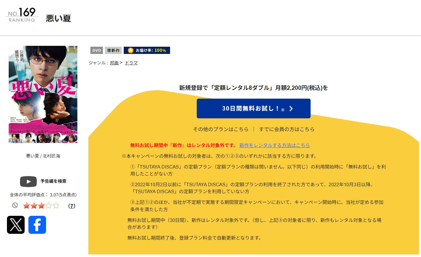 TSUTAYA DISCASの悪い夏