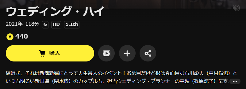 DMM TVのウェディング・ハイ配信画像