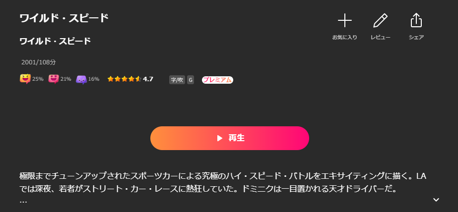 Leminoのワイルド・スピード配信画像