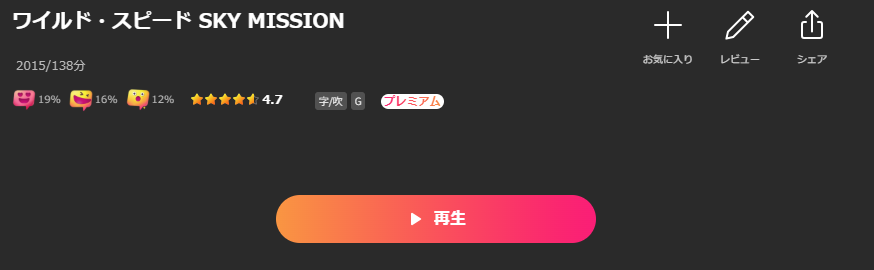 Leminoのワイルド・スピード SKY MISSION配信画像