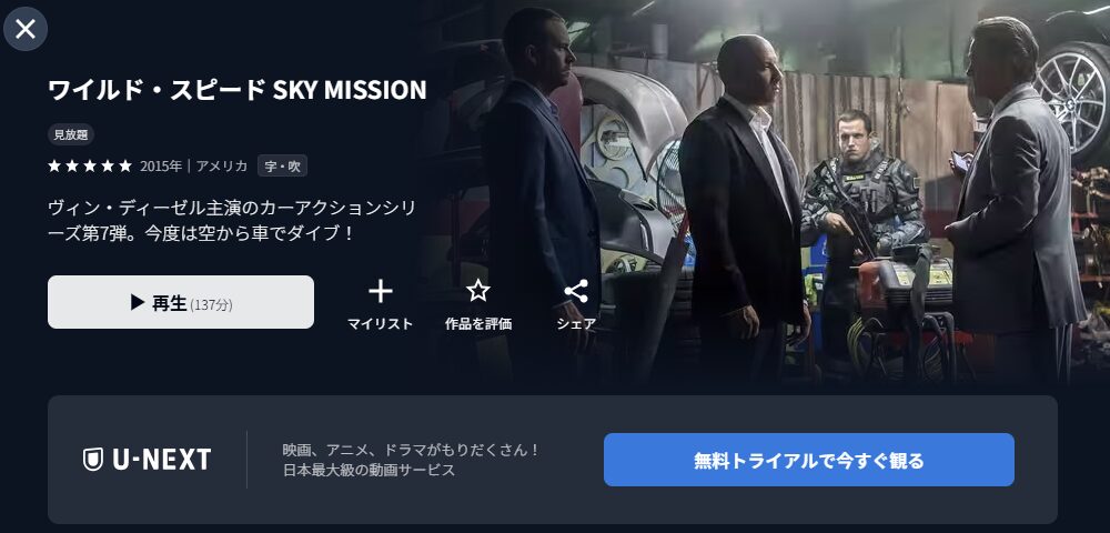 U-NEXTのワイルド・スピード SKY MISSION配信画像