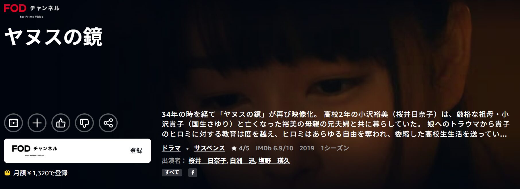 Amazonプライムのヤヌスの鏡配信画像