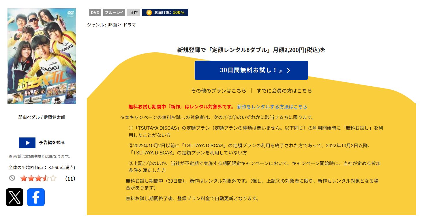 TSUTAYA DISCASの弱虫ペダル(永瀬廉)