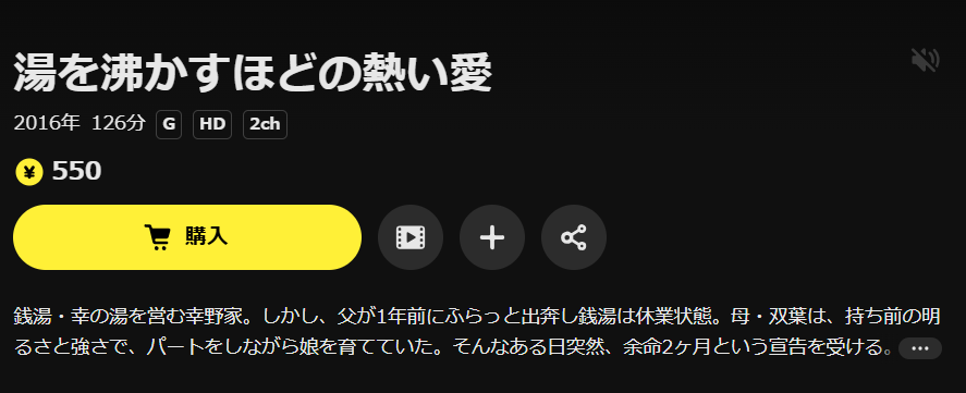 DMM TVの湯を沸かすほどの熱い愛配信画像