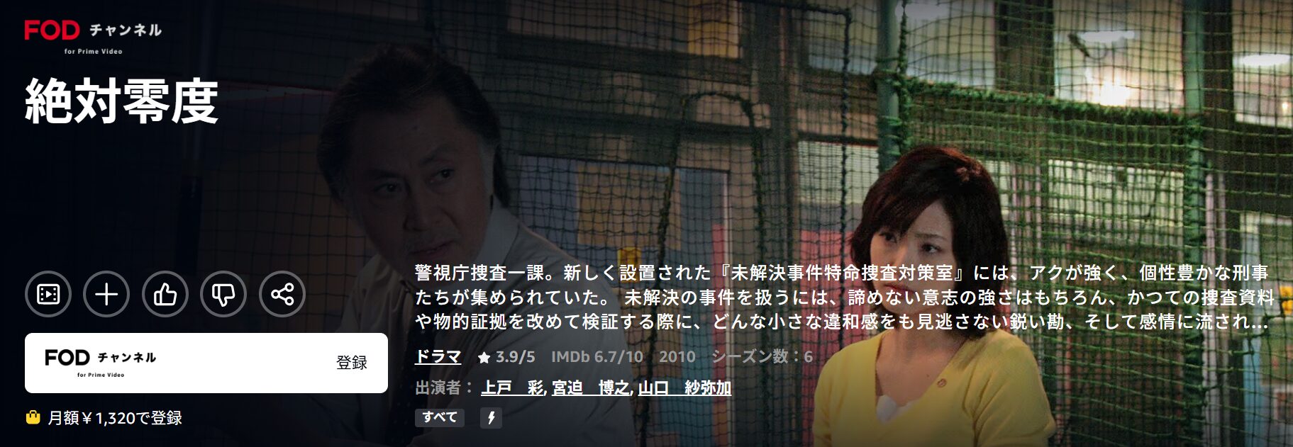 絶対零度シーズン4