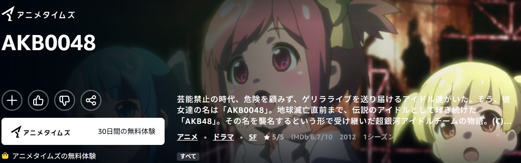 AmazonプライムのAKB0048（1期）配信画像