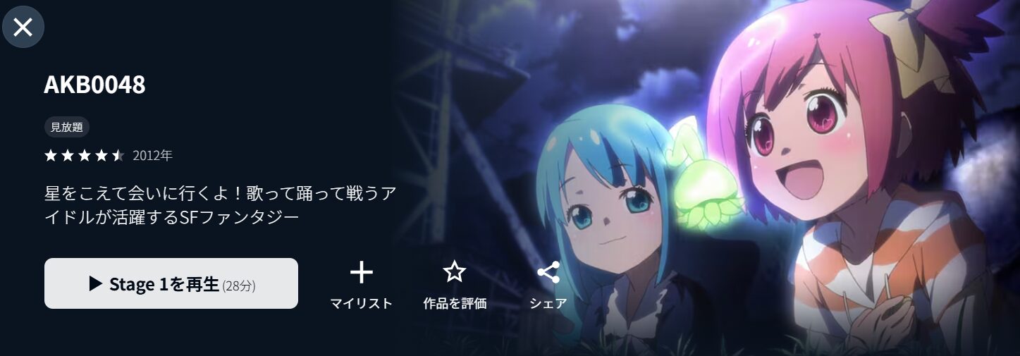 U-NEXTのAKB0048（1期）配信画像