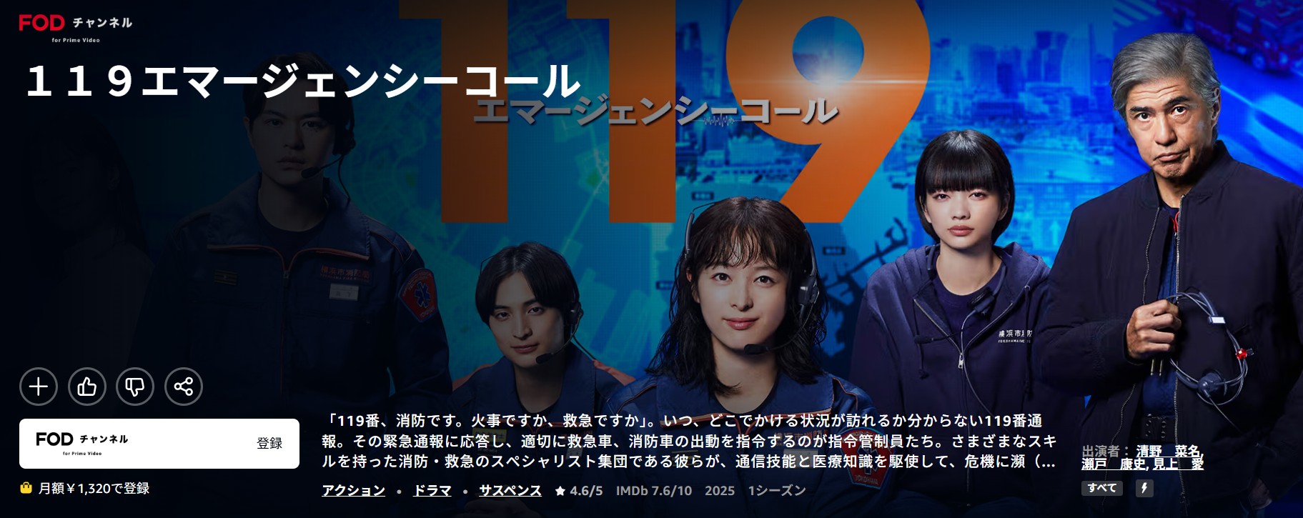 Amazonプライムの119エマージェンシーコール配信画像