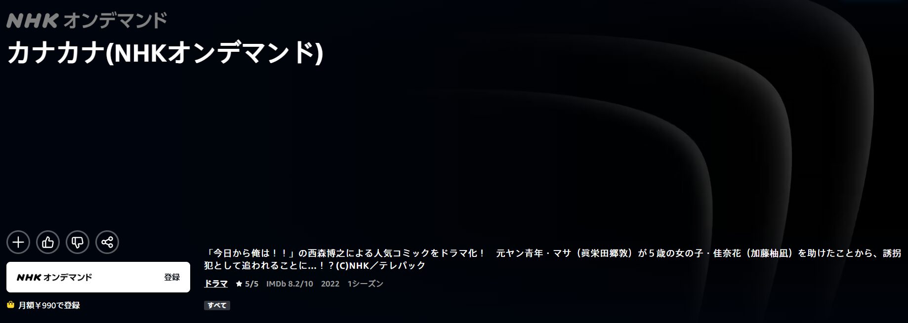 Amazonプライムのカナカナ配信画像