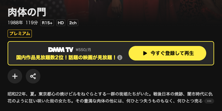 DMM TVの肉体の門配信画像