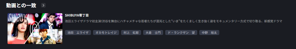 FOD PremiumのSHIBUYA零丁目配信画像
