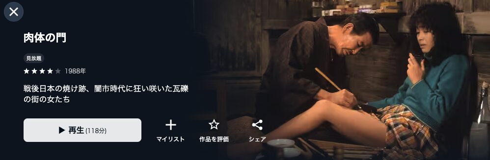 U-NEXTの肉体の門配信画像