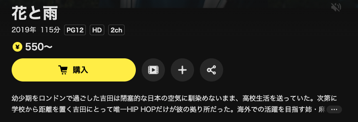 DMM TVの花と雨配信画像
